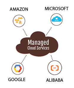 cloud services company mumbai India